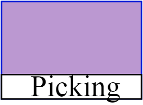 Comptoir dépose produits