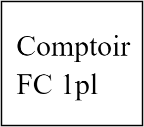 Comptoir France Cars