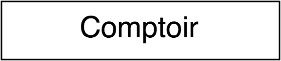 Comptoir