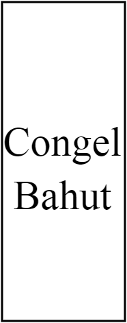 congel