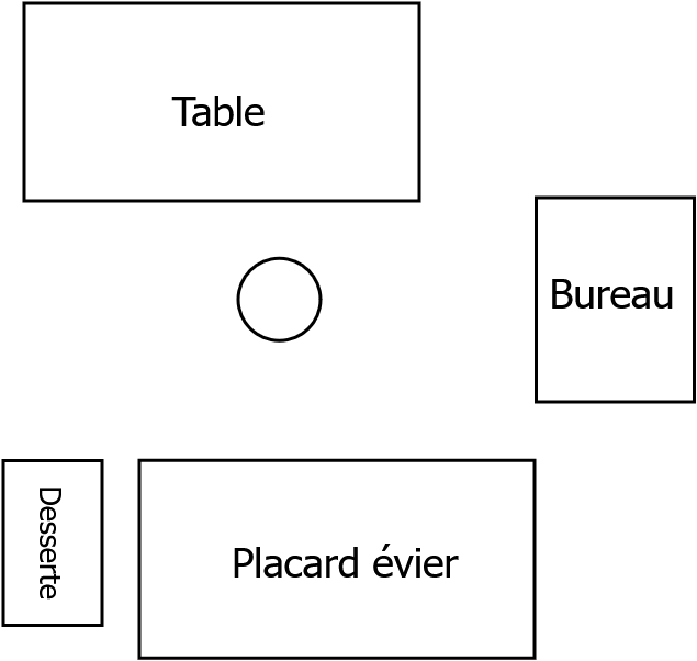 Consultation