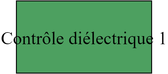 Contrôle diélectrique 1