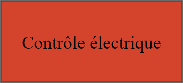 Contrôle électrique