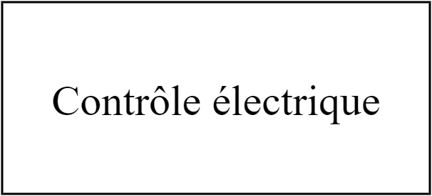 Contrôle électrique