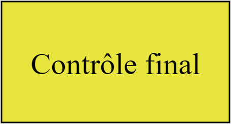 Contrôle final