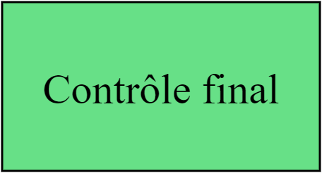 Contrôle final