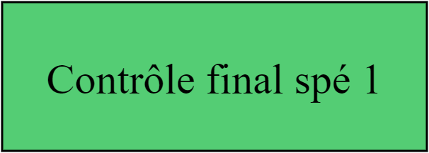 Contrôle final spé 1