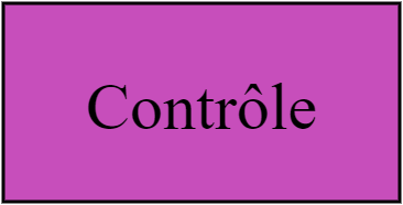 Contrôle