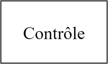 Contrôle