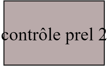 contrôle prel 2