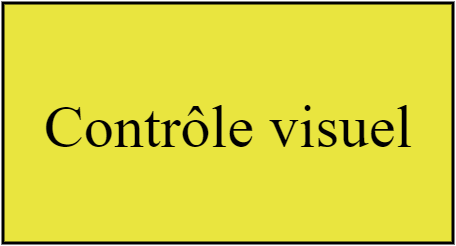 Contrôle visuel