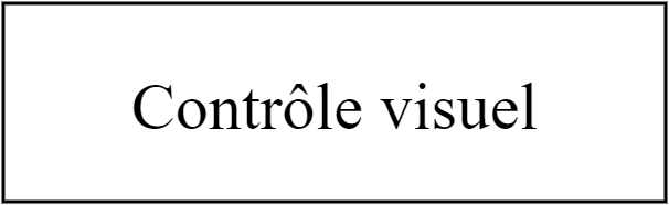 Contrôle visuel