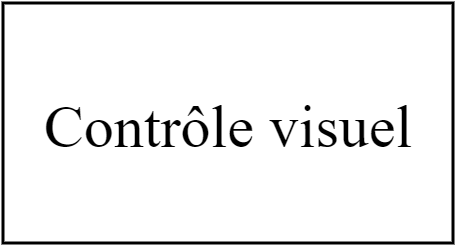 Contrôle visuel