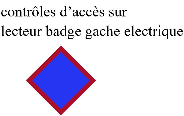 contrôles d’accès sur bequille de porte