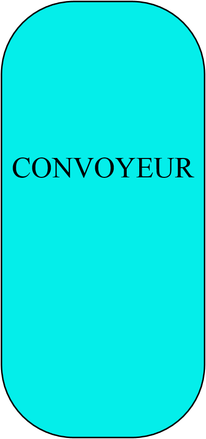 Convoyeur 2