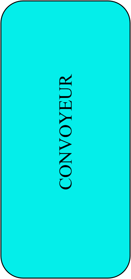 Convoyeur