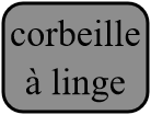 Corbeille à linge