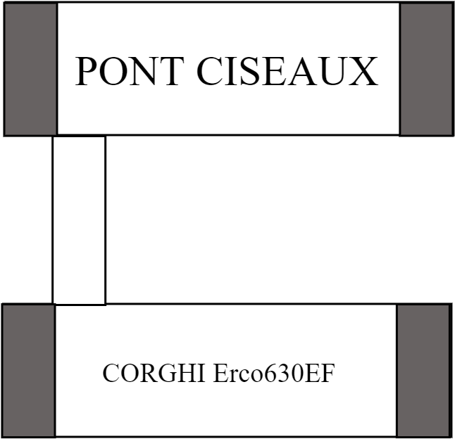 Corghi ERCO635EF sans commande