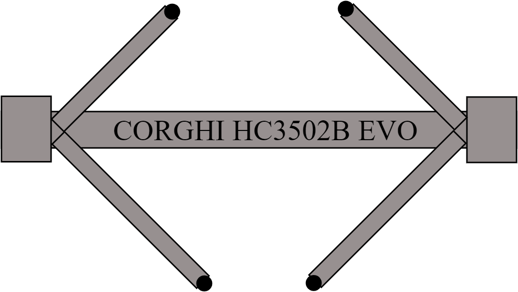 CORGHI HC3502B EVO