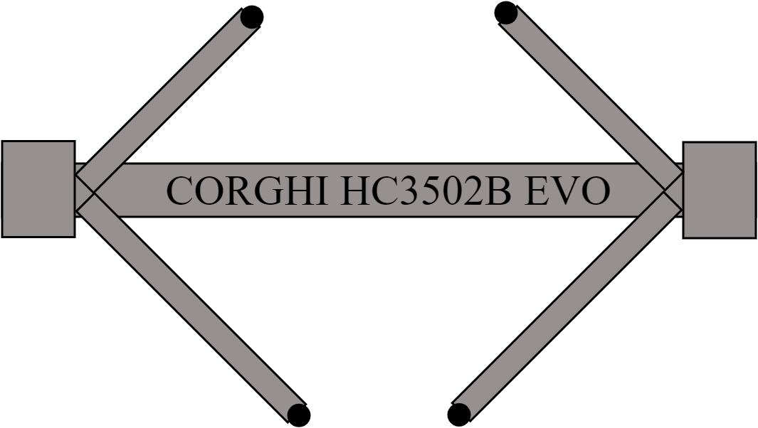 CORGHI HC3502B EVO