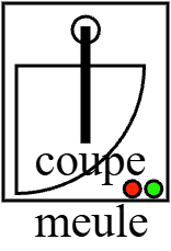 coupe meule sur table