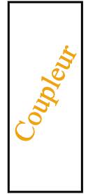 Coupleur