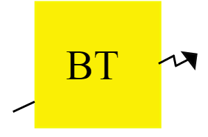 COUPURE ELECTRIQUE BASSE TENSION