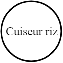 cuiseur riz