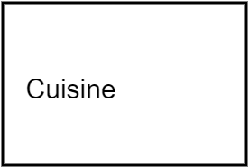 Cuisine 90cm