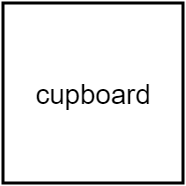 cupboard