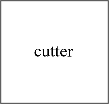 cutter