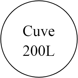 Cuve 200L