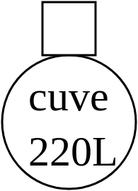 cuve 220