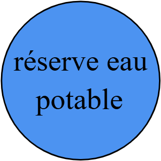 cuve eau potable