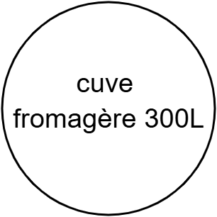 CUVE FROMAGRE 300L