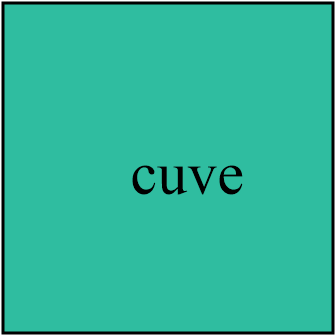 cuve
