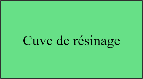 Cuve de résinage