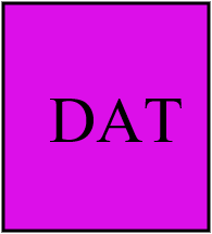 DAT