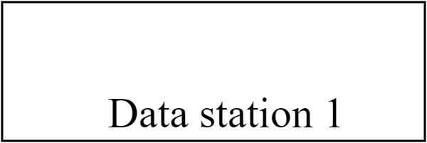 Data station 1