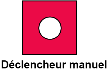Déclencheur Manuel