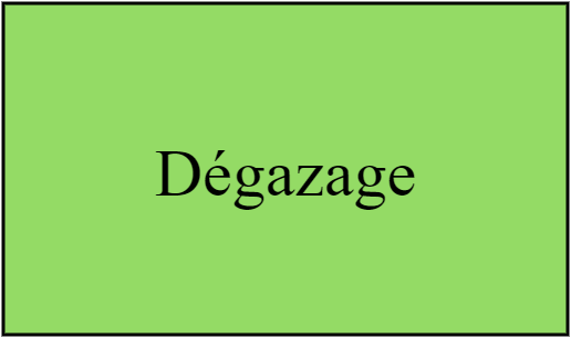 Dégazage