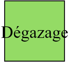 Dégazage