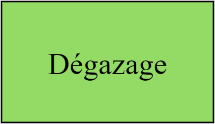 Dégazage