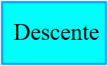 Descente