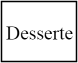 Desserte