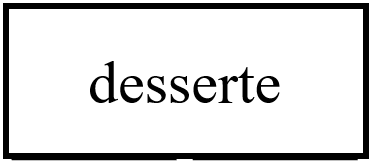 Desserte