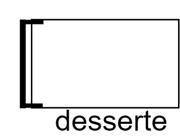 desserte roulante