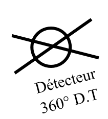 Détecteur 360° D.T