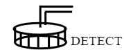 detecteur