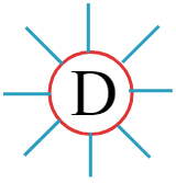 Détecteur de mouvement 360°